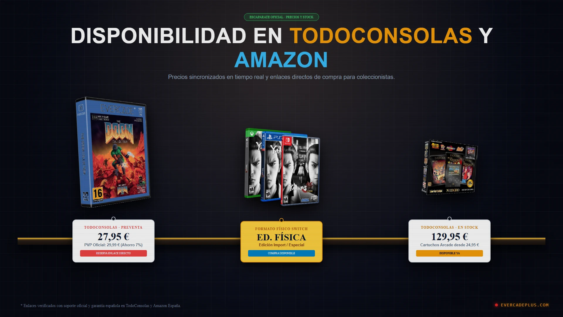 Preis- und Bestandsübersicht bei TodoConsolas und Amazon